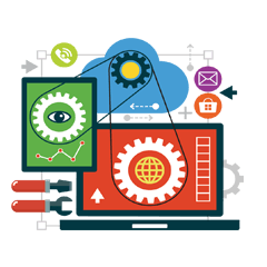 Strategy Implementation